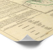 メキシコ，ユカタン ポスター (角)