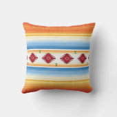 メキシ伝統的コのセラペ毛布パターン クッション (裏面)