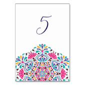 メキシ鮮やかカンフィエスタスタイルレインボー結婚ズ テーブルナンバー (正面)