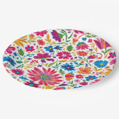 メキシ鮮やかコフローラフィ結婚エスタ ペーパープレート (アングル)