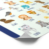 メキミカラフル図解入りの、写真付きの動物 ポスター (角)