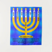 メシヤ七霊 タペストリー (正面)