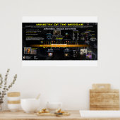 メシヤ省 – タイムライン ポスター (キッチン)