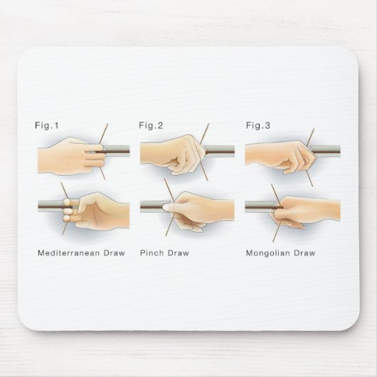 メソッドスケッチ弓道弓弓弓弓弓弓ドロー マウスパッド (正面)