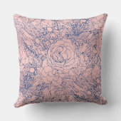 メタスタイリッシュリックネービーブルーアンドピンクフローラデザイン クッション (裏面)