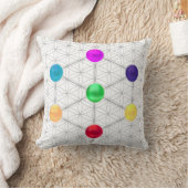 メタトロンの立方体 クッション (ブランケット)