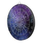 メタトロン、チャクラ、禅、神聖な幾何学、幾何学、 ダーツボード (正面右)