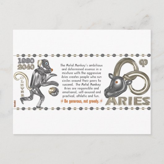 メタルモンキー〔占星術の〕十二宮図生まれアリーズ1980 ポストカード (正面)