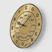 メタル金ゴールドサークルフィフスコードホイールクロック ラージ壁時計 (傾斜)