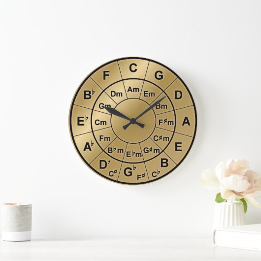 メタル金ゴールドサークルフィフスコードホイールクロック ラージ壁時計 (ホーム)