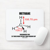 メタン温室効果ガス20倍以上 マウスパッド (マウス)
