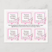 メッセージカードピンクさくらんぼブロッサム ポストカード (正面)