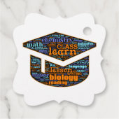 メッセージカード- Word Cloud フェイバータグ (裏面)