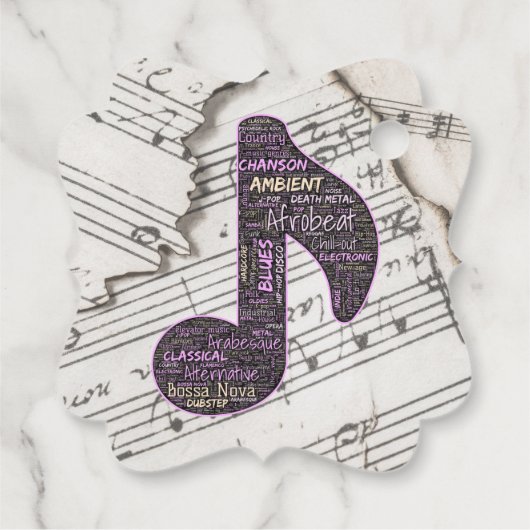 メッセージカード- Word Cloud フェイバータグ (裏面)