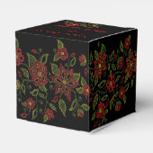 メティギフトボックスパーソナライズ先住民ビーディングギフトボックス フェイバーボックス (裏面サイド)