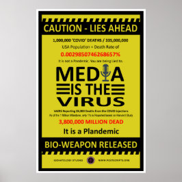 メディアはウイルス ポスター