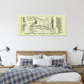 メディアペンシルバニア手術技師1889機械 キャンバスプリント (インサイチュ (寝室))