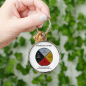 メディシンホイルプレミアムキーチェーン キーホルダー (手)