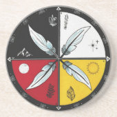 メディシン・ホイール・マンダラ・ラウンド先住民 コースター (正面)