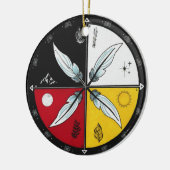 メディシン・ホイール・マンダラ・ラウンド先住民 セラミックオーナメント (左)