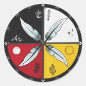 メディシン・ホイール・マンダラ・ラウンド先住民 ラウンドシール (正面)