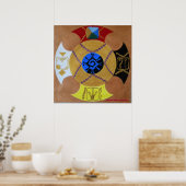 メデシンホイール ポスター (キッチン)