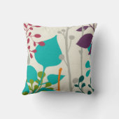 メトロガーデンIII クッション (裏面)