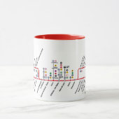 メトロパルクパリリンガーマグ マグカップ (中央)