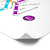 メトロブエノスアルゼンチンポスター ポスター (角)