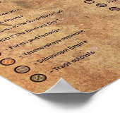 メトロ2033年の地図 ポスター (角)