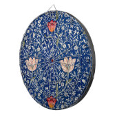 メドウェイパターン（William Morris著） ダーツボード (正面右)