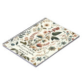 メドウメロディ ノートブック (左側)