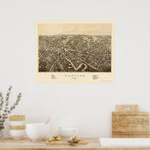 メドフォードMAパノラママップ – 1880 ポスター (キッチン)