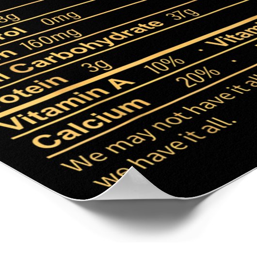 メニューの全ての栄養の事実感謝罪 ポスター (角)