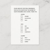 メニュー選択メニューのオプションはっきりした文字ブラックフォト エンクロージャーカード (裏面)