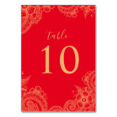 メニ結婚ディのテーブル番号 テーブルナンバー (裏面)