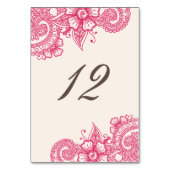 メハモダンンディ表番号 テーブルナンバー (裏面)