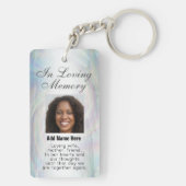 メモリアパーソナライズされたルエンジェルウィングスアッドフォト キーホルダー (裏面)