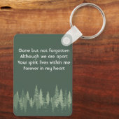 メモリアルキープフォト荒野の森の木々 キーホルダー (裏面)