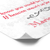 メモリアルサイン２　－　ディープレッドローズウェディング ポスター (角)