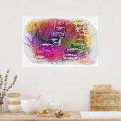 メモリアルデーウィークエンドレーシングポスター ポスター (キッチン)