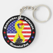 メモリアルデー キーホルダー (裏面)