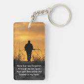 メモリアルハンター狩りストーキングゲーム キーホルダー (裏面)