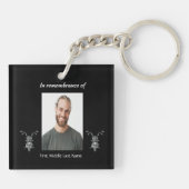 メモリアルフォトバイクバイクもしくは自転車に乗る人 キーホルダー (裏面)