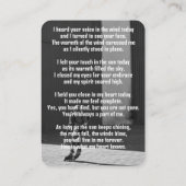 メモリアルポケットカードアスリートローラーブレードスケートで滑る 名刺 (裏面)