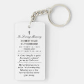 メモリアル写真キーチェーン – 記憶 キーホルダー (裏面)