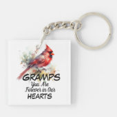 メモリアル写真GRAMPSパーソナライズ キーホルダー (裏面)