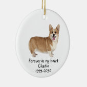 メモリアル形獣犬ペット動物陶磁器オーナメント セラミックオーナメント (右)