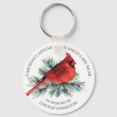 メモリアル深紅色表示される水彩松写真 キーホルダー (正面)