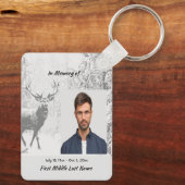 メモリアル祈りの言葉スタグディアフォレストウィンターワイルド キーホルダー (裏面)